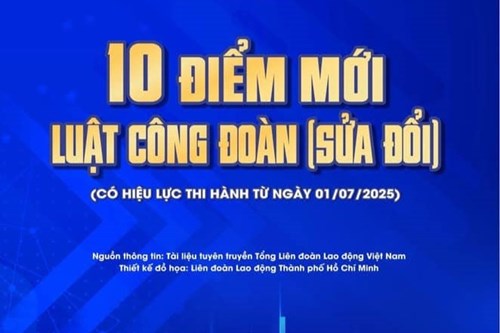 10 điểm mới Luật Công đoàn (sửa đổi)