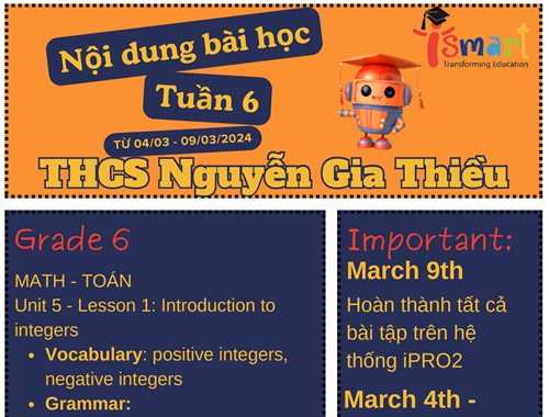 Nội dung học tập Chương trình Toán - Khoa học Học kỳ II - năm học 2023-2024 - Tuần 5 và 6