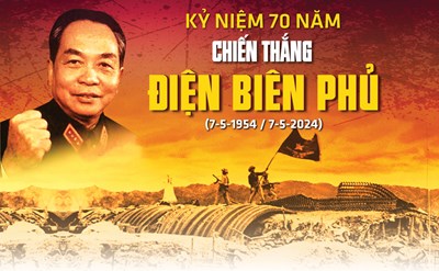 Kỷ niệm 70 năm chiến thắng điện biên phủ 07/5/1954 - 07/5/2024