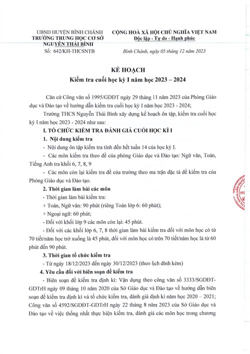 Kế hoạch và các quyết định kiểm tra cuối hki 2023 - 2024