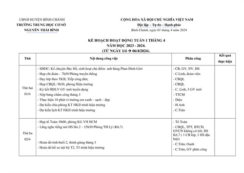 Kế hoạch hoạt động tuần 1 tháng 4 năm học 2023 - 2024.
(từ ngày 1/4  06/4/2024).