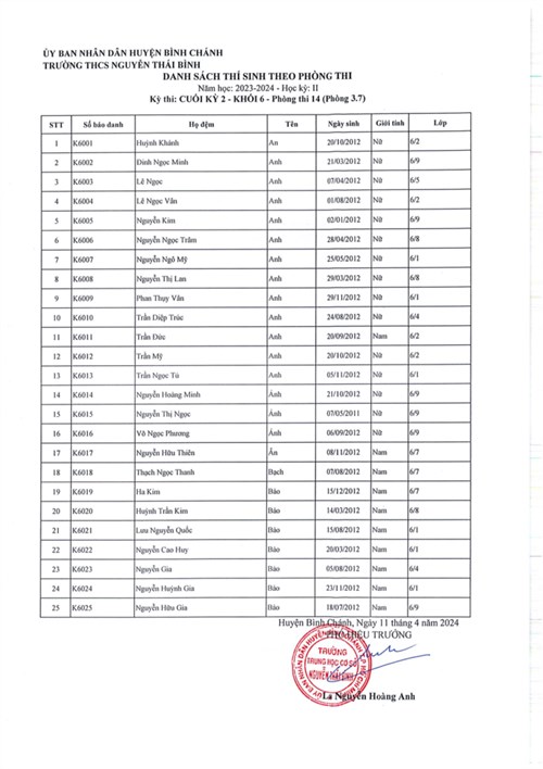 Danh sách thí sinh theo phòng thi - Kỳ thi Cuối HK II, năm học 2023 - 2024