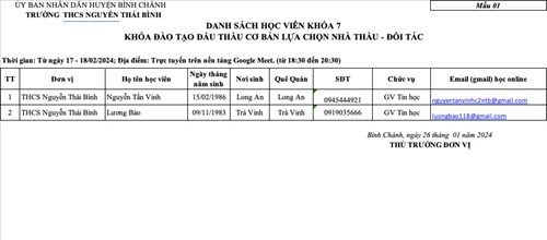 Danh sách học viên Khóa 7
Khóa đào tạo đấu thầu cơ bản lựa chọn Nhà thầu - Đối tác