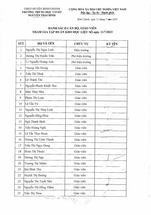 Danh sách Cán bộ, Giáo viên
Tham gia tập huấn kho học liệu số ngày 11/07/2023