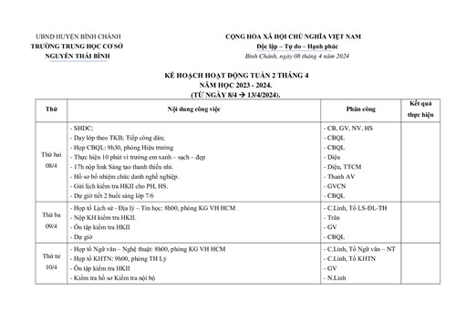 Kế hoạch hoạt động tuần 2 tháng 4 năm học 2023 - 2024.
(từ ngày 8/4  13/4/2024).