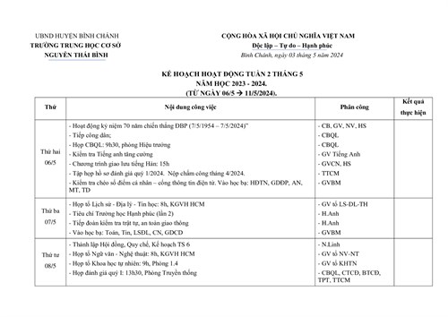 Kế hoạch hoạt động tuần 2 tháng 5 năm học 2023 - 2024.
(từ ngày 06/5  11/5/2024).