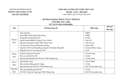 Kế hoạch hoạt động tuần 1 tháng 6 năm học 2023 - 2024.
(từ ngày 03/6  09/6/2024).