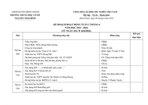 Kế hoạch hoạt động tuần 2 tháng 6 năm học 2023 - 2024.
(từ ngày 10/6  16/6/2024).