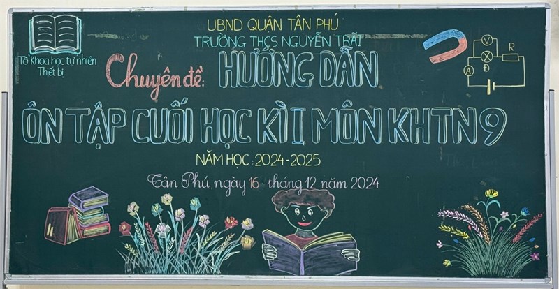 Chuyên đề Hướng Dẫn Ôn Tập Cuối Học Kì I - Năm học 2024 - 2025