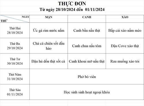 Thực đơn bán trú tuần 8