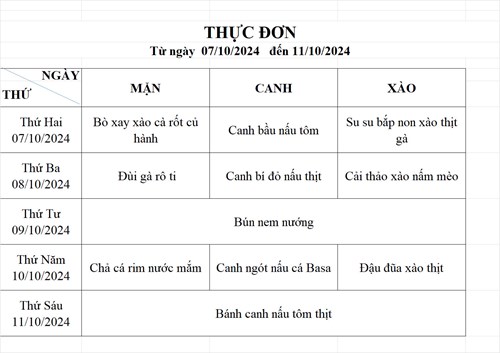 Thực đơn bán trú tuần 5