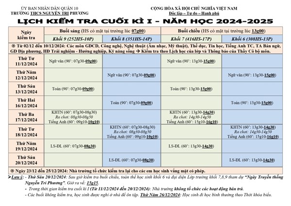 Lịch kiểm tra cuối kì I năm học 2024-2025