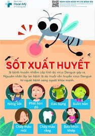 HCDC - Phát hiện sớm Dấu hiệu chuyển nặng Sốt xuất huyết