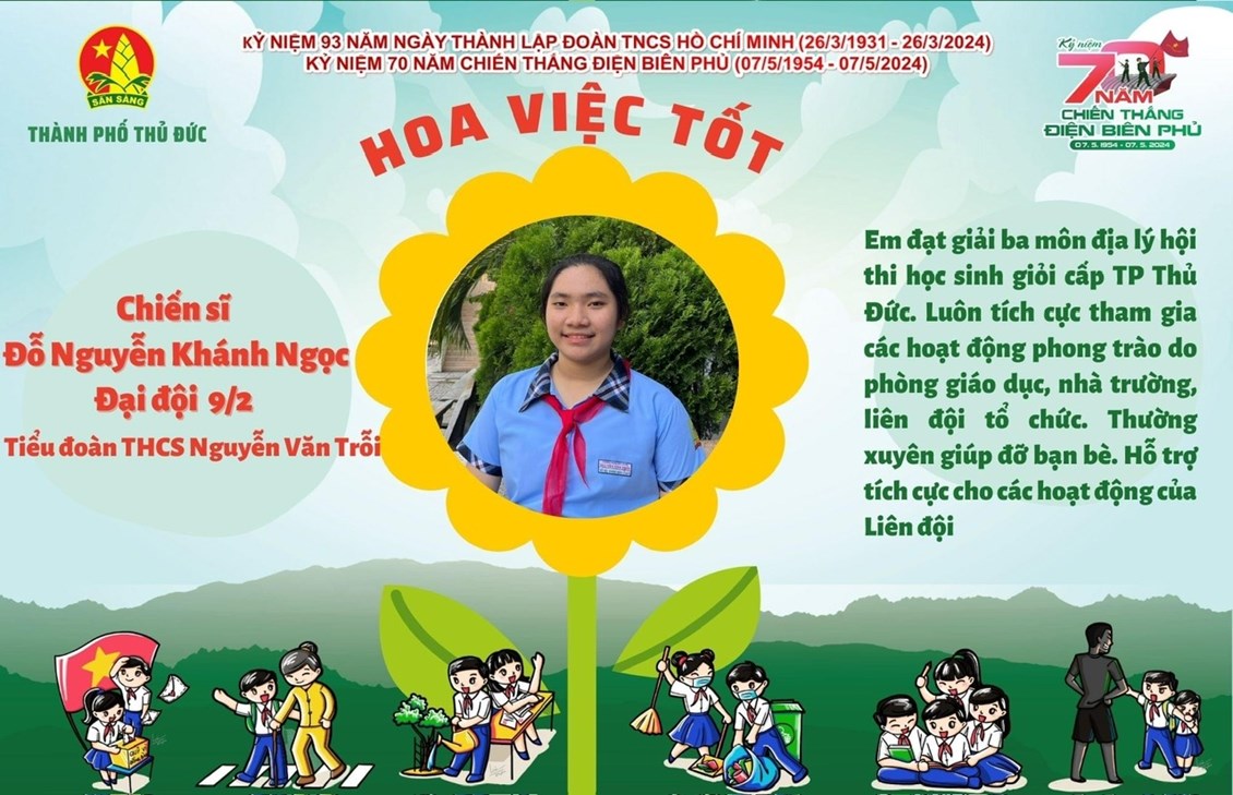 Ảnh đại diện