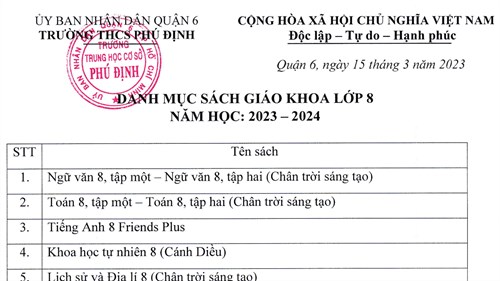Danh mục sách giáo khoa lớp 8 năm học 2023 - 2024