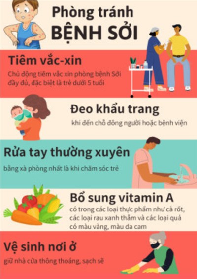 Tuyên truyền phòng tránh bệnh Sởi