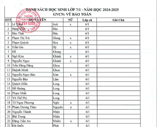 Danh sách học sinh khối 7 của trường THCS Tân Kiên năm học 2024 - 2025