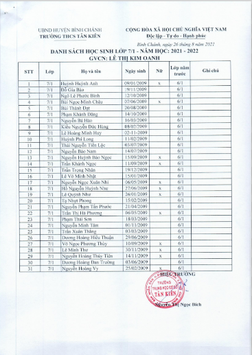 Danh sách học sinh khối 7. Năm học: 2021 - 2022