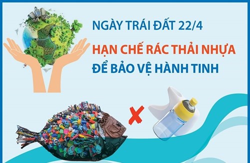 Tuyên truyền hưởng ứng  Ngày Trái Đất  năm 2024
