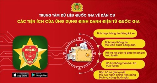Truyền thông về tiện ích của thẻ CCCD gắn chíp, định danh điện tử trên nền tảng ứng dụng VNEID