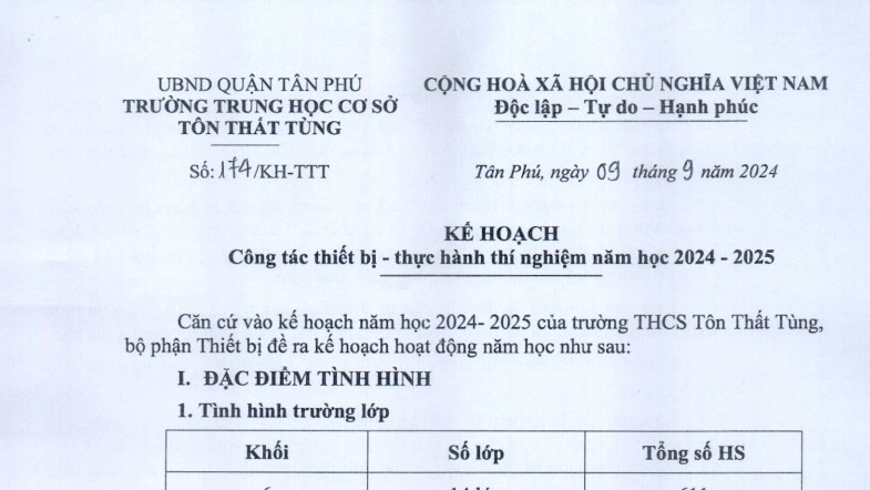 Kế hoạch công tác thiết bị - thực hành thí nghiệm, năm học 2024 - 2025