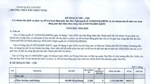 Kế hoạch Thu - Chi Các khoản thu dịch vụ phục vụ, hỗ trợ hoạt động giáo dục theo Nghị quyết số 13/2024/NQ-HĐND và các khoản thu tổ chức các hoạt động giáo dục khác theo công văn số 5307/SGDĐT-KHTC, năm học 2024 - 2025