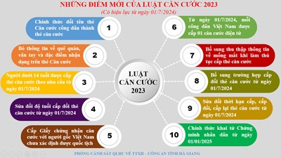 Những điểm mới trong Luật Căn cước năm 2023 Luật Căn cước 2023 có hiệu lực thi hành từ ngày 1/7/2024.