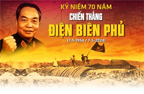 Chào mừng kỷ niệm 70 năm chiến thắng Điện Biên Phủ (07/5/1954 - 07/5/2024)