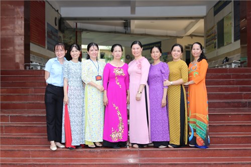 Ảnh đại diện