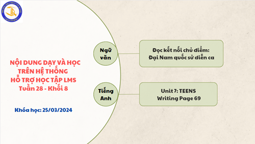 Các bài học trực tuyến trên LMS Tuần 28