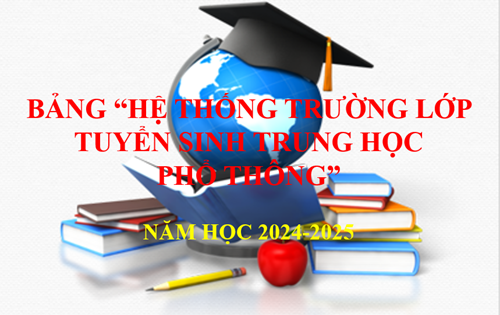 Bảng  Hệ thống trường lớp tuyển sinh trung học phổ thông  năm học 2024-2025