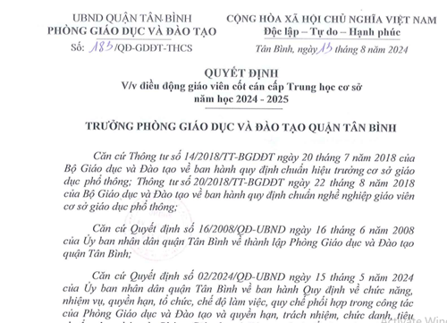 Về điều động giáo viên cốt cán Trung học cơ sở năm 2024-2025