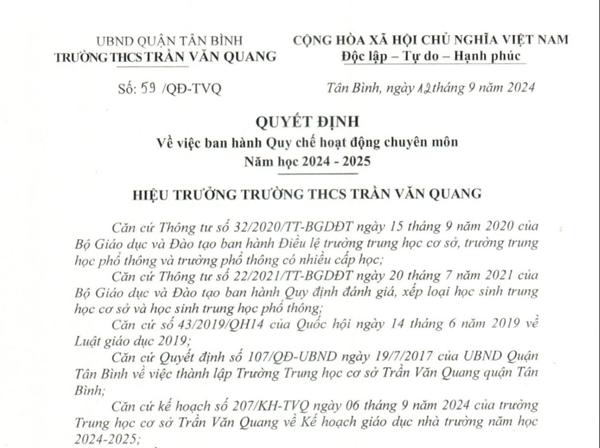 Về ban hành Quy chế hoạt động chuyên môn năm học 2024-2025