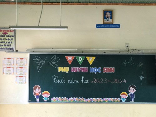 Ảnh đại diện