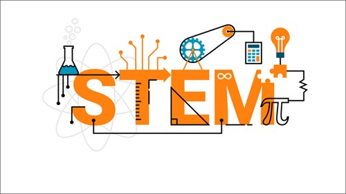 Kết quả hội thi thiết kế bài giảng Stem