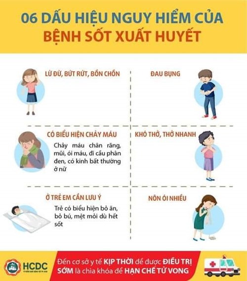 Thông tin tuyên truyền phòng ngừa bệnh sốt xuất huyết