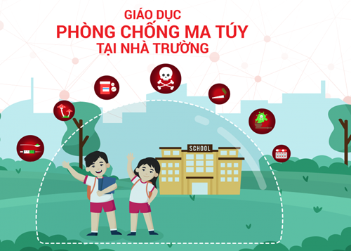 Tuyên truyền phòng chống ma túy cho học sinh