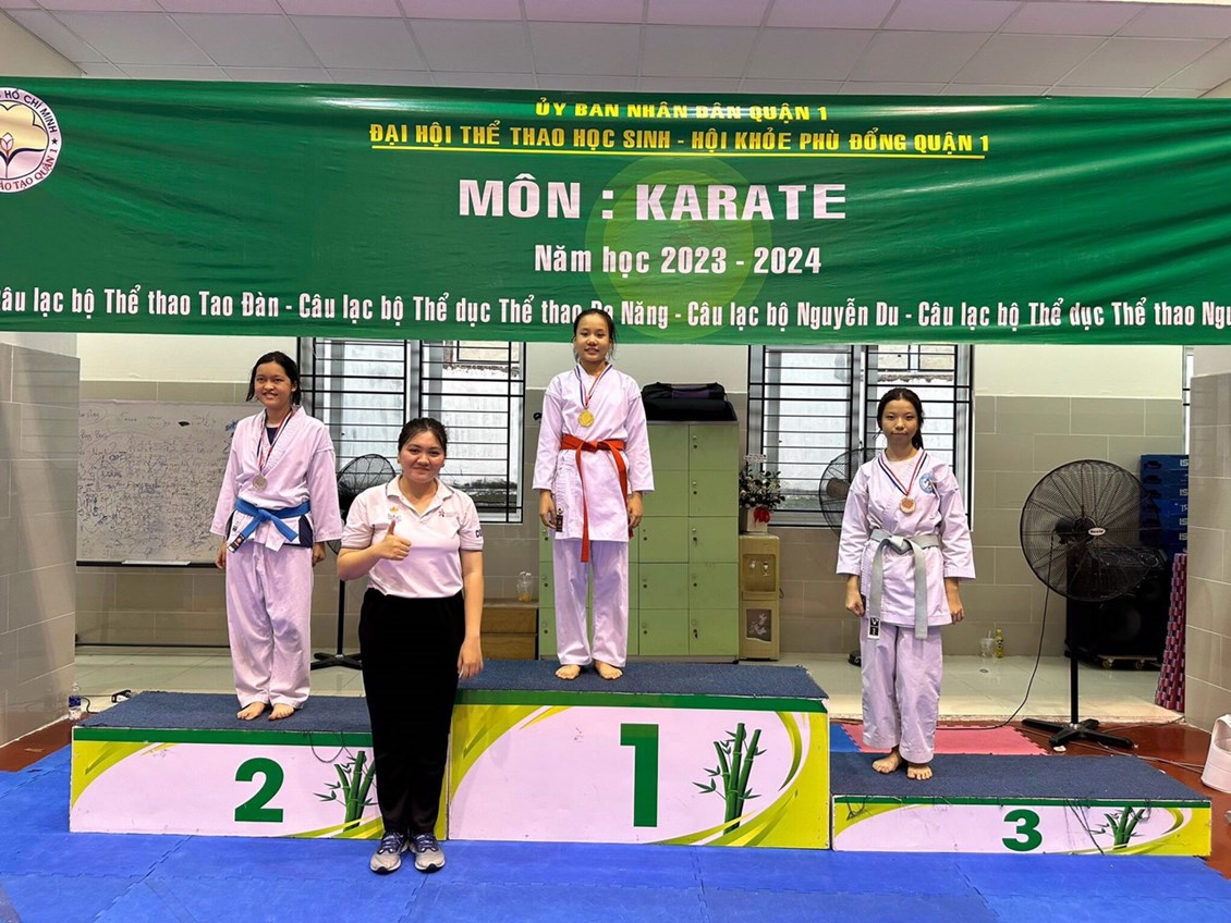 Ảnh đại diện