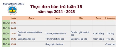Thực đơn bán trú Tuần 16 NH 2024 - 2025