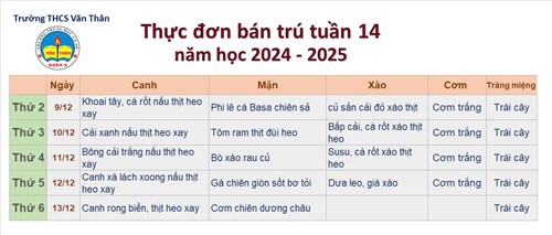Thực đơn bán trú tuần 14 NH 2024-2025