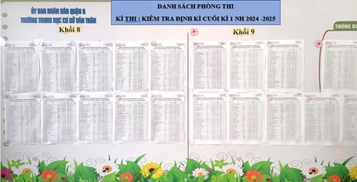 Danh sách phòng thi Khối 6 kì thi Kiểm tra định kì cuối kì 1 năm học 2024 - 2025