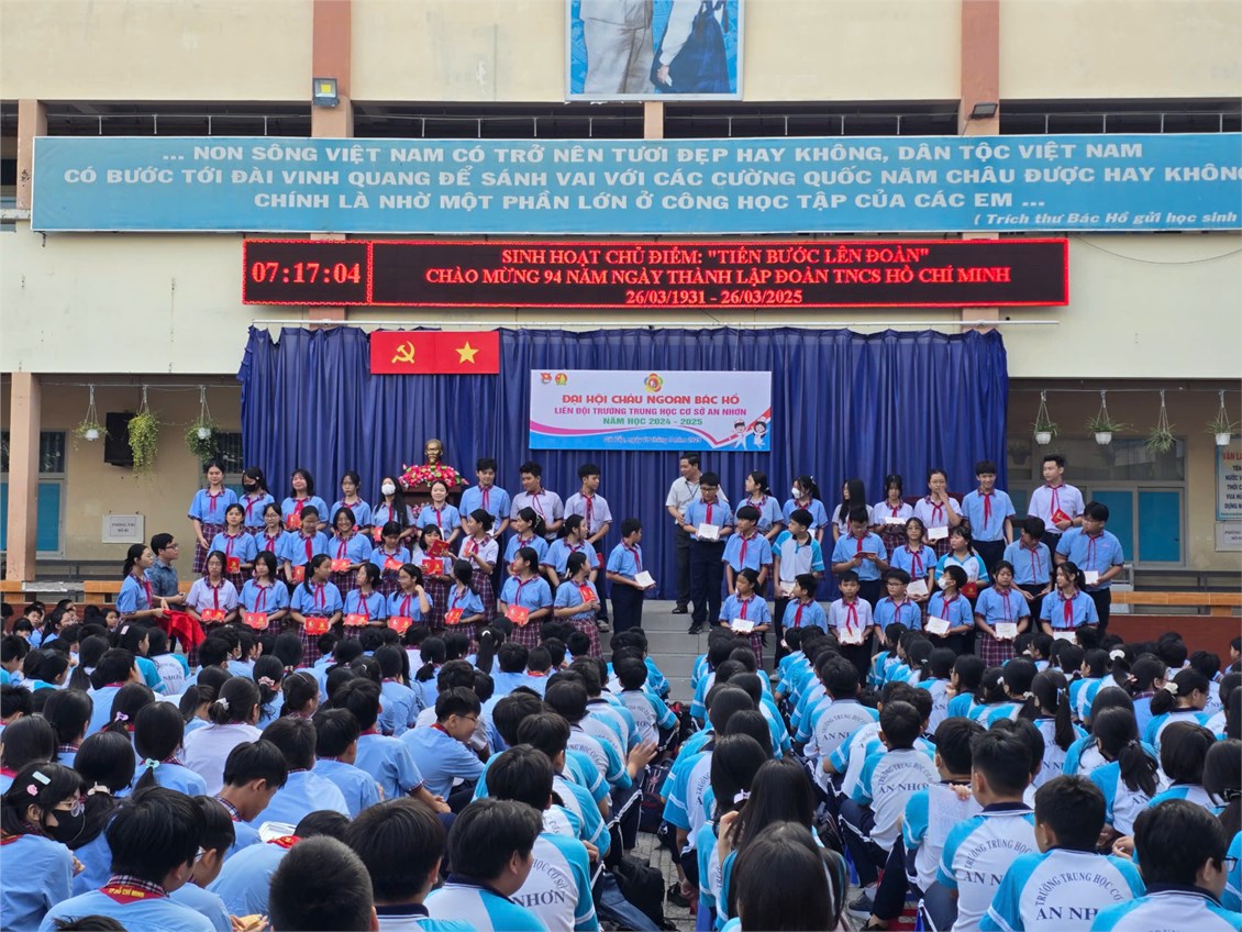 Ảnh đại diện