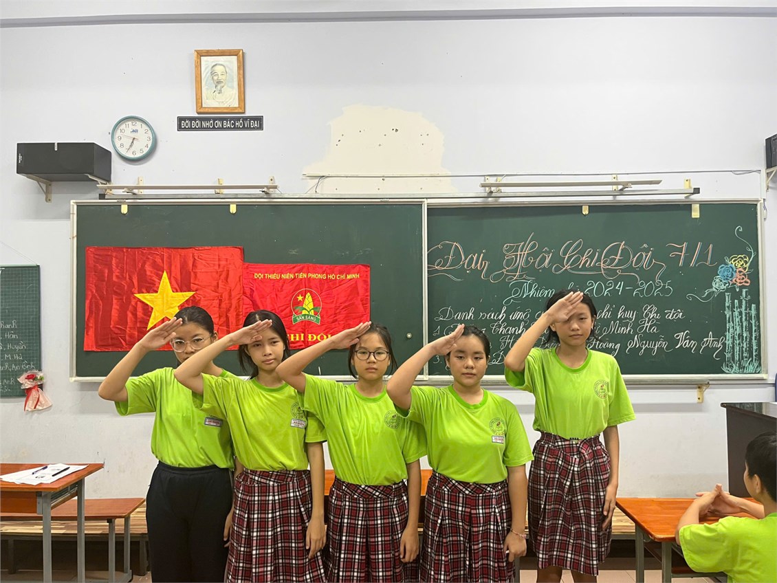 Ảnh đại diện