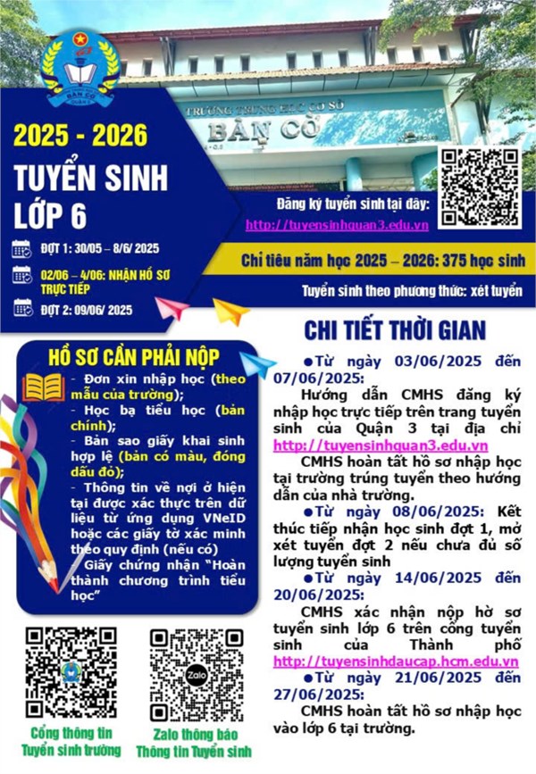 Infographic: Trường THCS Bàn Cờ - Tuyển sinh lớp 6 năm học 2025 - 2026