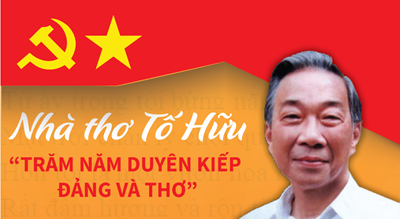 Từ ấy - Tuyên ngôn về lẽ sống
