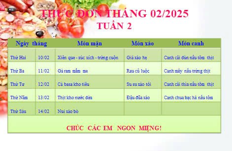 Thực đơn bán trú tuần 2 tháng 02.2025