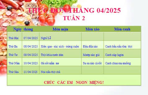 Thực đơn bán trú tuần 2 tháng 04.2025