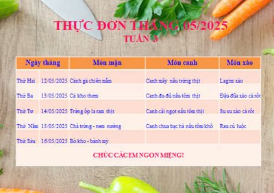 Thực đơn bán trú tuần 3 tháng 5.2024