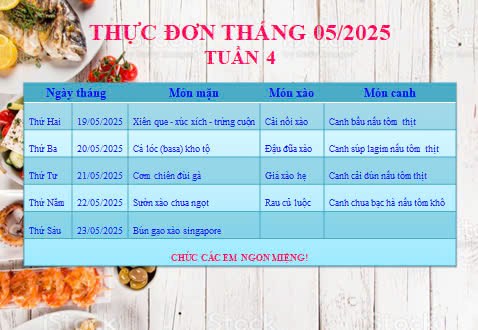 Thực đơn bán trú tuần 4 tháng 05.2025