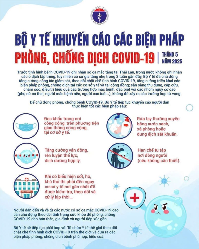 Các biện pháp phòng, chống Covid-19